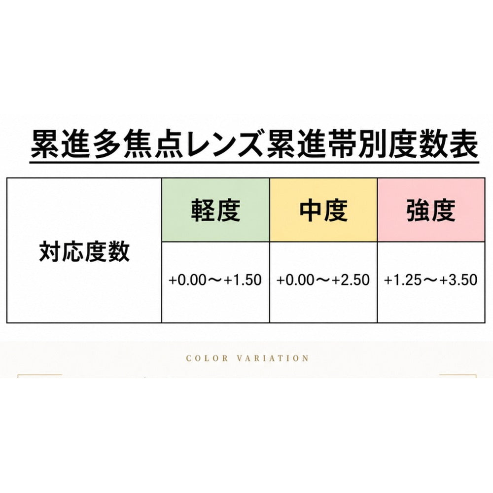 累進多焦点シニアグラス ビューフリーグラス 【モカブラウン/弱度 +0.00~+1.50】