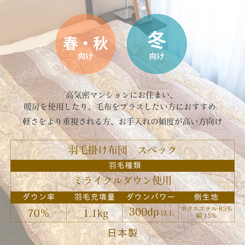 丸八真綿 ミライクルダウン羽毛掛布団70% 防ダニ加工 シングル ピンク