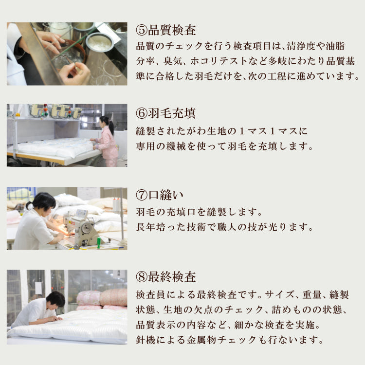 ハンガリー産ホワイトダックダウン85% 羽毛肌掛け布団 ダブル ブルー