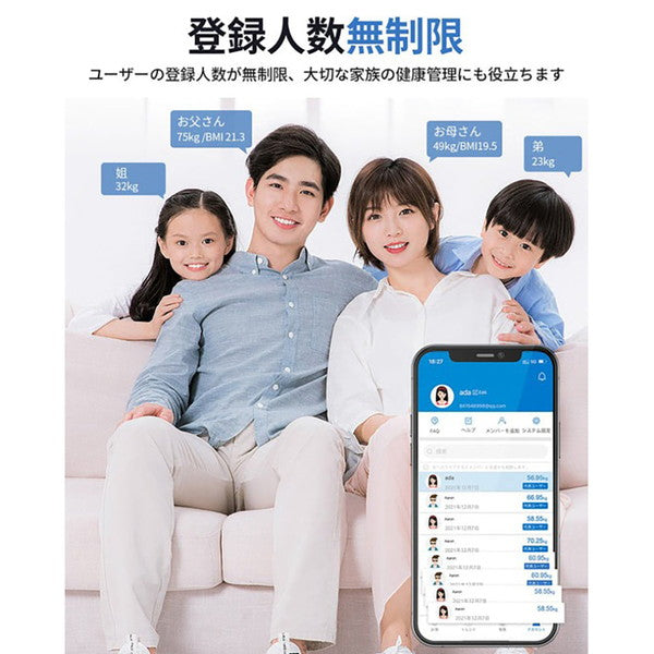 RENPHO 体組成計 PREMIUM（Wi-Fi & Bluetooth対応）ES-WBE28