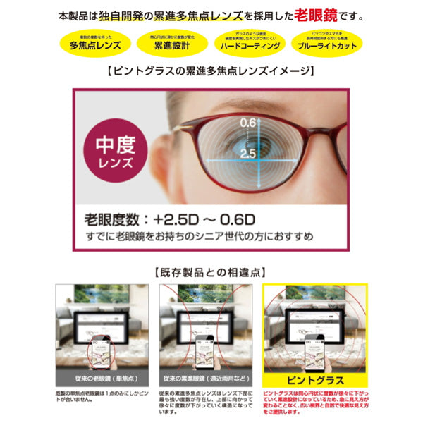 視力補正用メガネ「ピントグラス」 PG-709-BK/T【管理医療機器】(ブラック)
