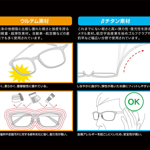 ミエルPro［累進多焦点シニアグラス］UB003-CBN(クリアブラウン)