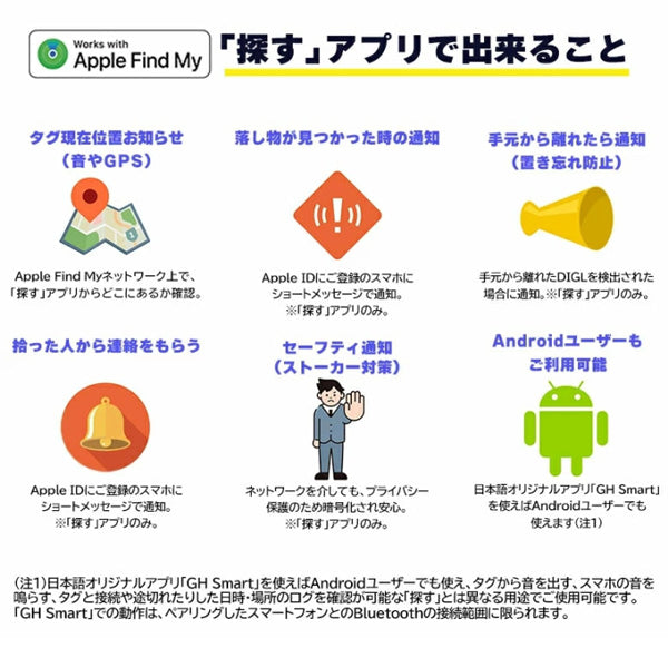 紛失防止スマートタグ DIGL 【単品／ホワイト】