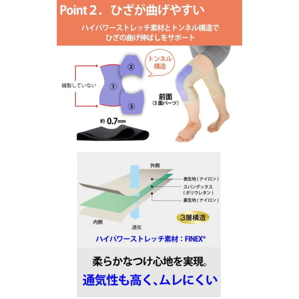 皮膚感覚ひざサポーターaruko 2枚　【グレー／Lサイズ】