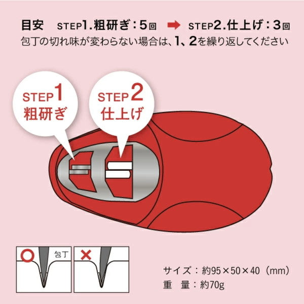 ストーンバリア包丁（ライトタイプ）＋シャープナーセット 【包丁+シャープナー】