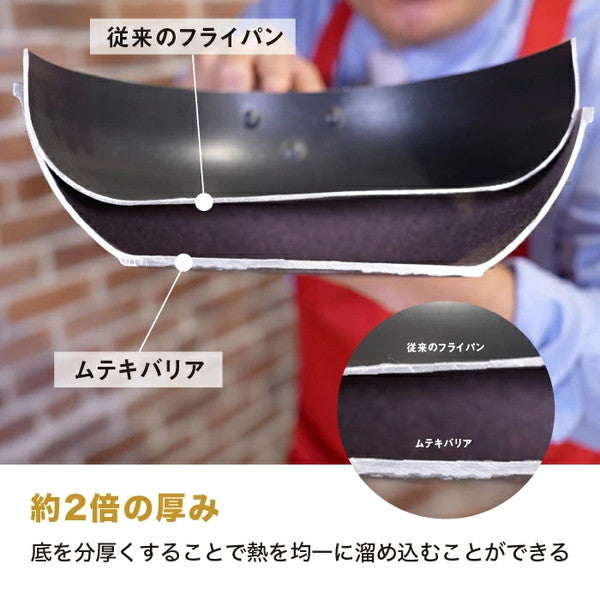 ムテキバリアフライパン　2種セット（20cm･24cm）