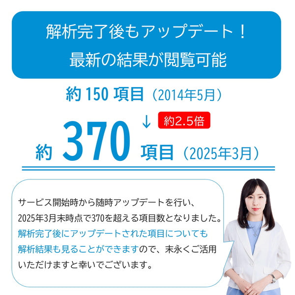 ジーンクエスト ALL 遺伝子検査キット【2セット】