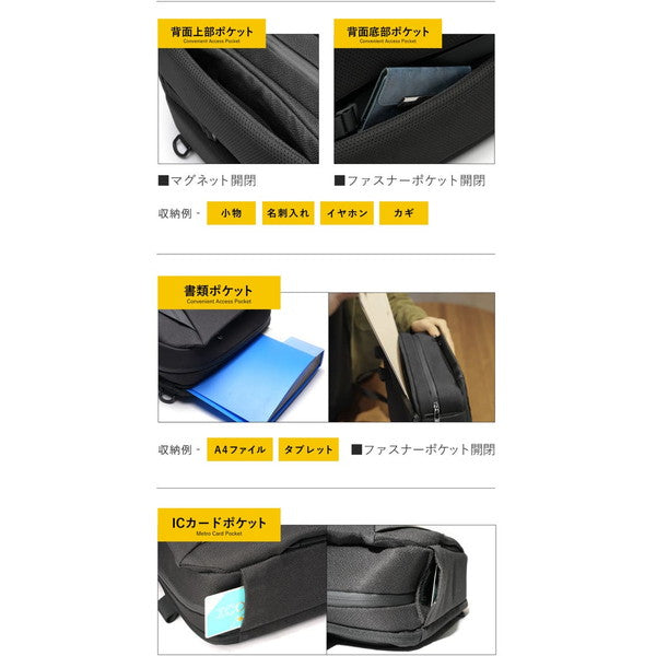 NIID × SACS BARコラボ 3way ビジネスバッグ