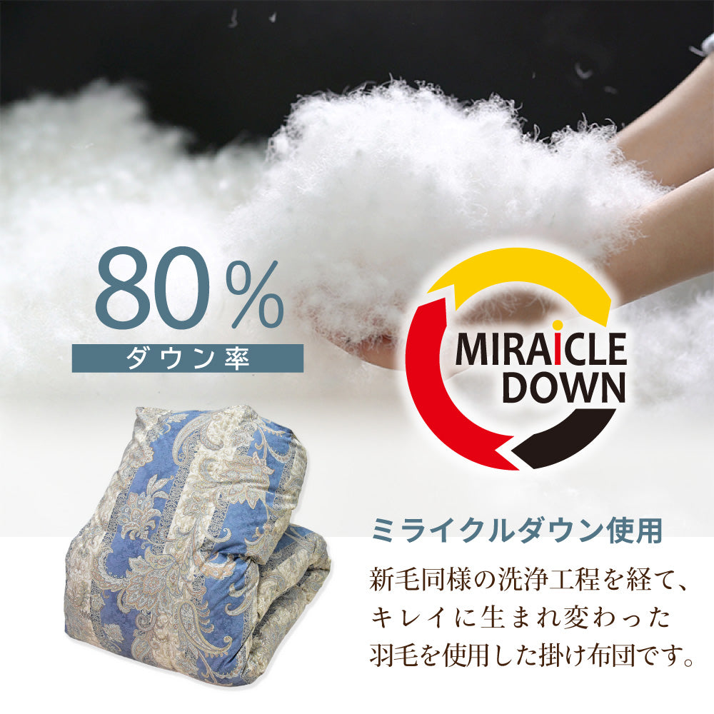 丸八真綿　ミライクルダウン羽毛掛布団80% 防ダニ加工 シングル ブルー