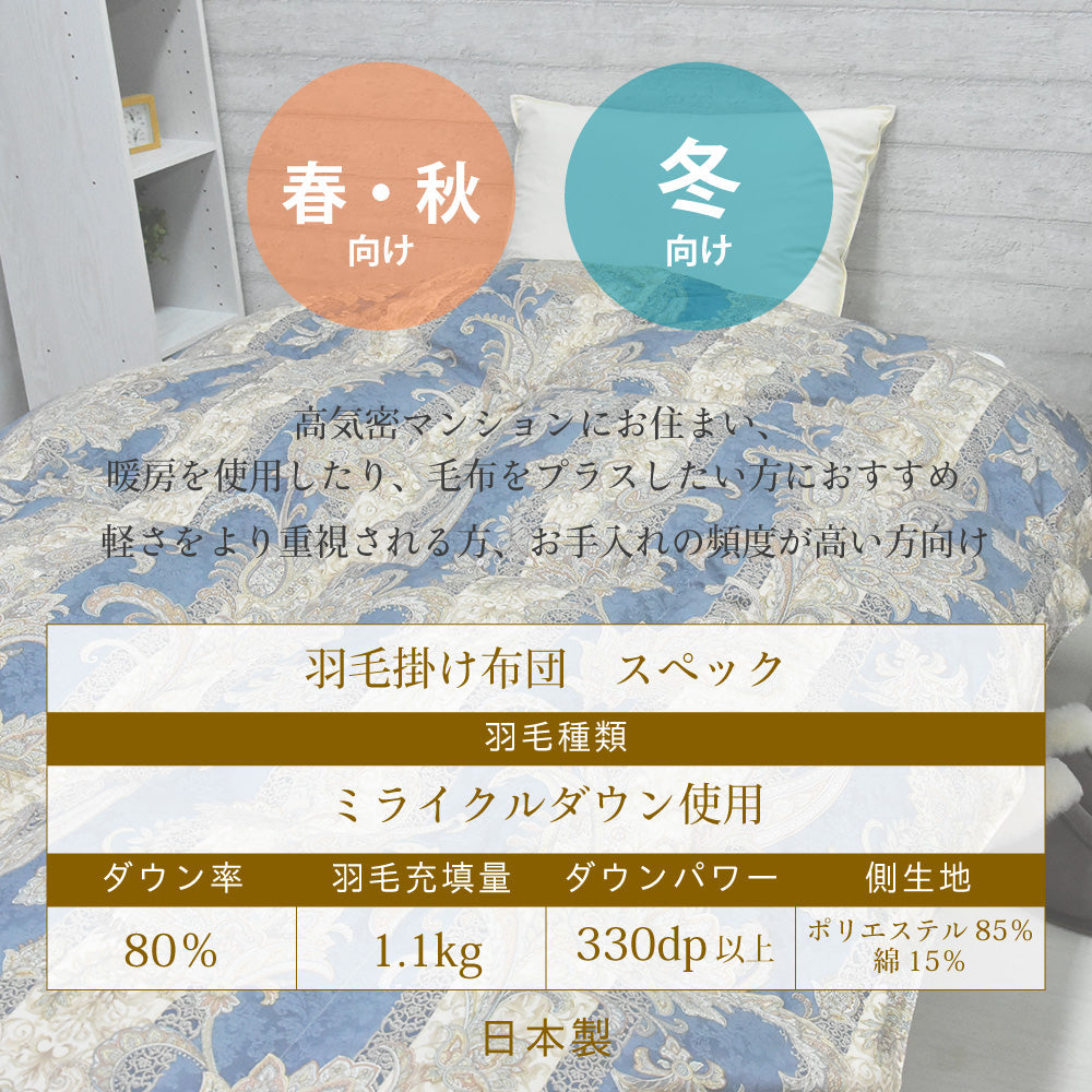 丸八真綿　ミライクルダウン羽毛掛布団80% 防ダニ加工 シングル ブルー
