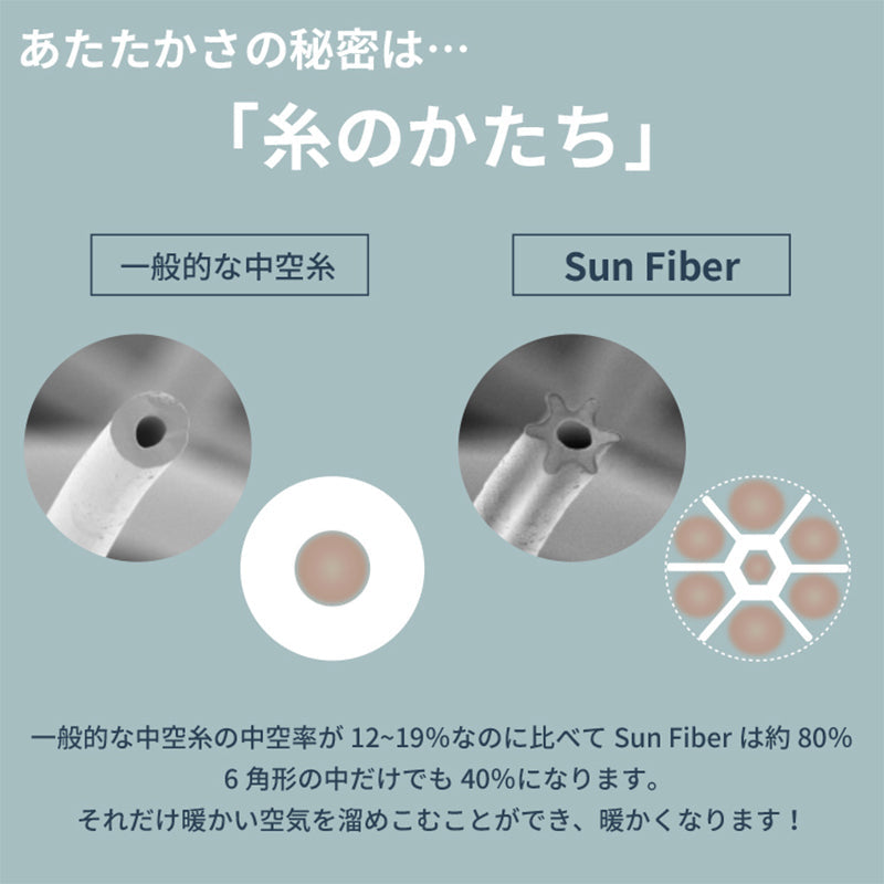 丸八真綿　2層式ウルトラライト保温合繊掛け布団　シングル　ブルー