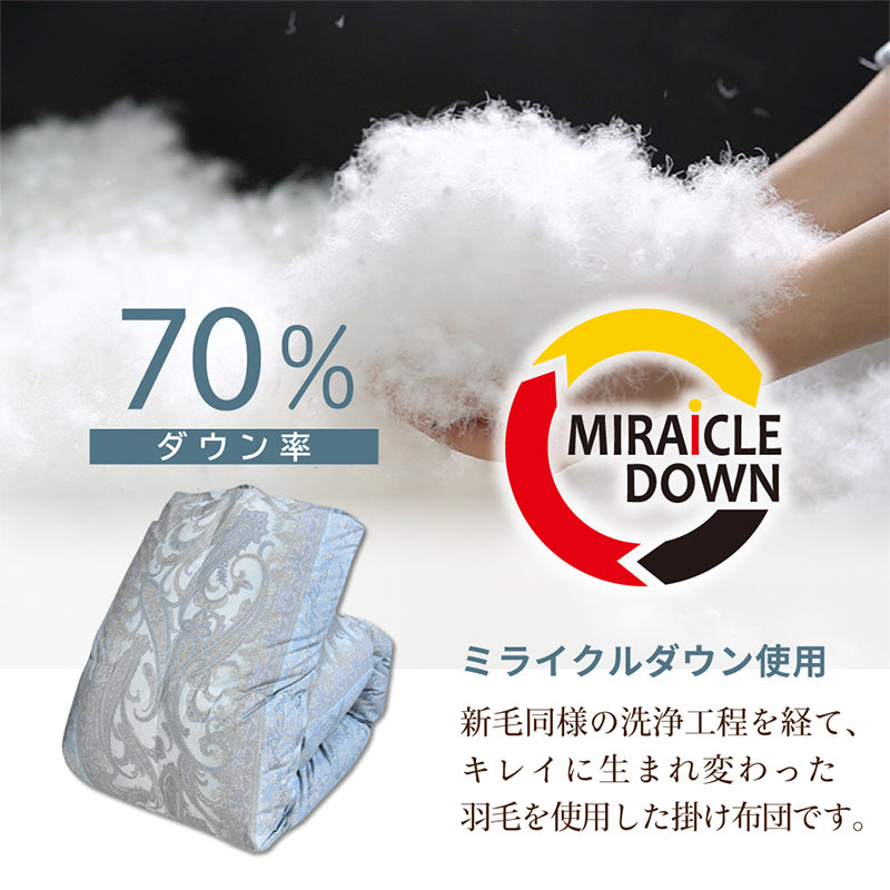 丸八真綿　ミライクルダウン羽毛掛布団70% 防ダニ加工 シングル ブルー