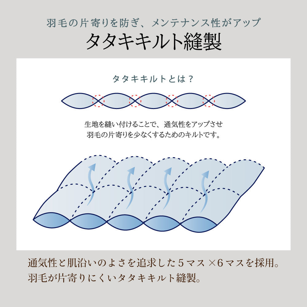 ハンガリー産ホワイトダックダウン85％ 羽毛肌掛け布団 シングル ブルー