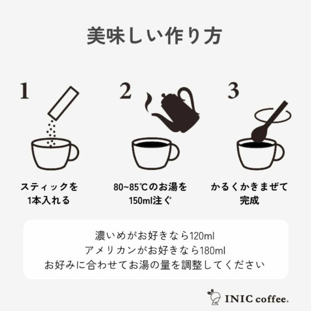 【ギフトカード】INIC coffee　ドリップドコーヒーパウダー　ビーンズアロマ　マンデリン 30P