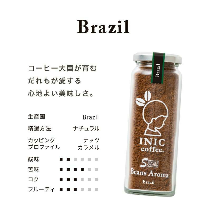 【ギフトカード】INIC coffee　ドリップドコーヒーパウダー　ビーンズアロマ　スペシャルボックス 002 (55gx３本)