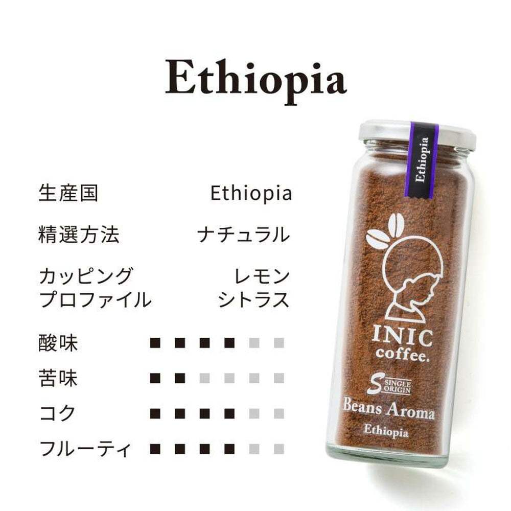 【ギフトカード】INIC coffee　ドリップドコーヒーパウダー　ビーンズアロマ　スペシャルボックス 001(55gx３本)