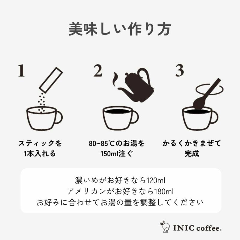 【ギフトカード】INIC coffee　ドリップドコーヒーパウダー 2種飲み比べ（スムースアロマ・ハニー）