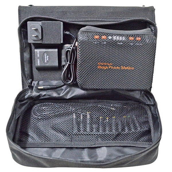 EVERBright メガパワーステーションワンボックスセット(大容量ポータブル電源/ソーラーパネル)