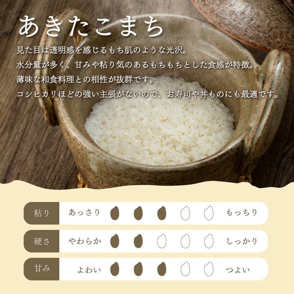 無洗米 秋田県産あきたこまち 2kg×5袋（合計10kg）