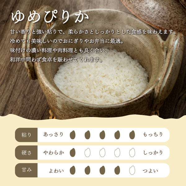 無洗米 北海道産ゆめぴりか 2kg×2袋（合計4kg）