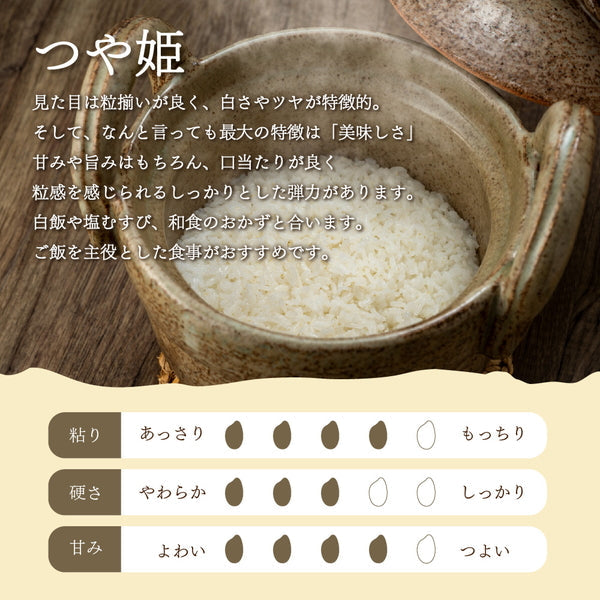 山形県産つや姫 5kg