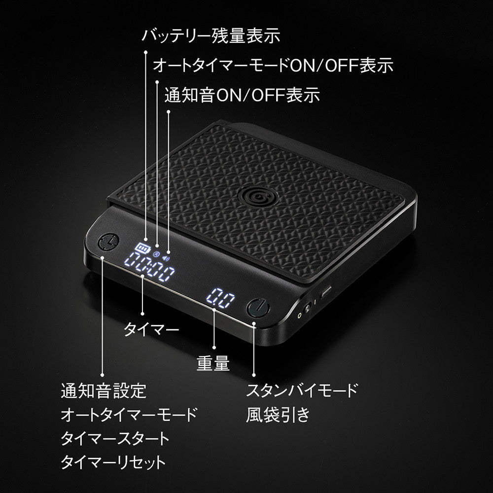 【ギフトカード】Cores(コレス) コーヒースケール