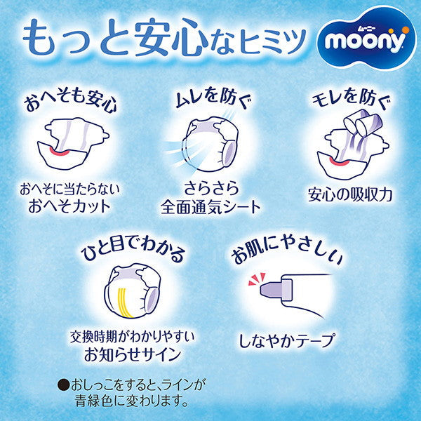 ムーニー新生児 お誕生～3000g テープタイプ 64枚(3袋)
